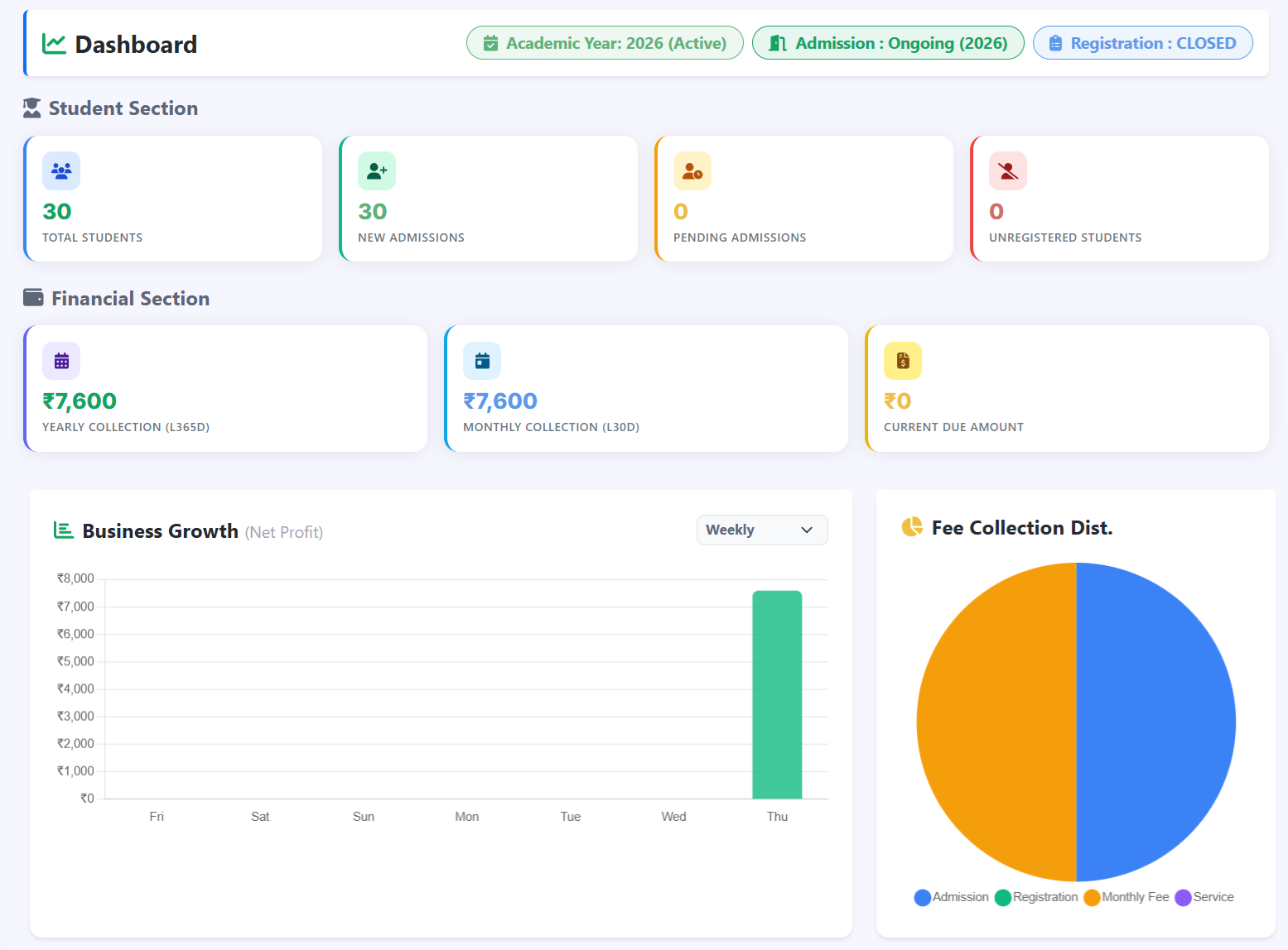 Shikshaduar Dashboard